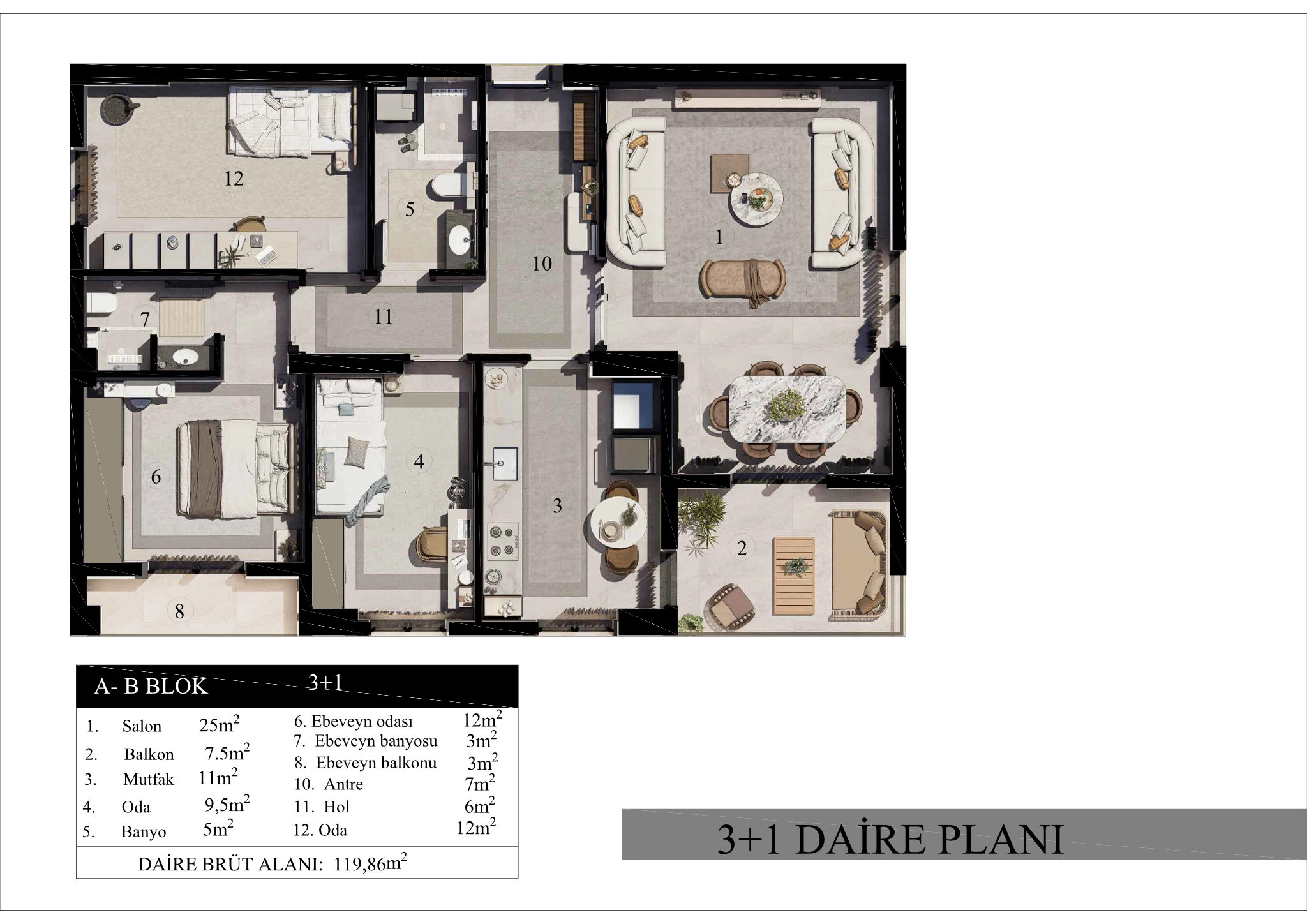 LUVA 3+1 Daire Kat Planı